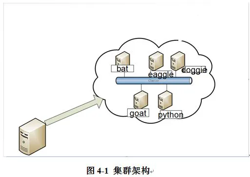 篮球集训中如何进行心理素质训练?_1